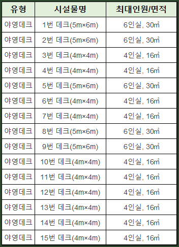 사첰 케이블카 자연휴양림