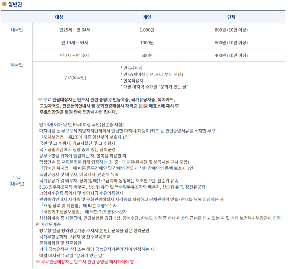한국 민가 정원 전시회