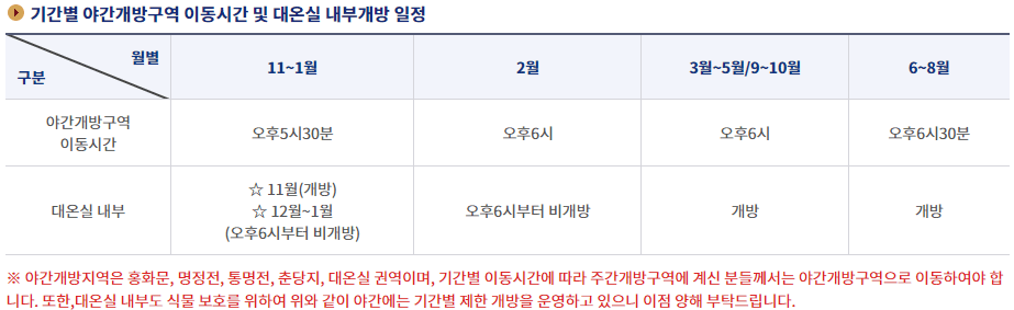 한국 민가 정원 전시회