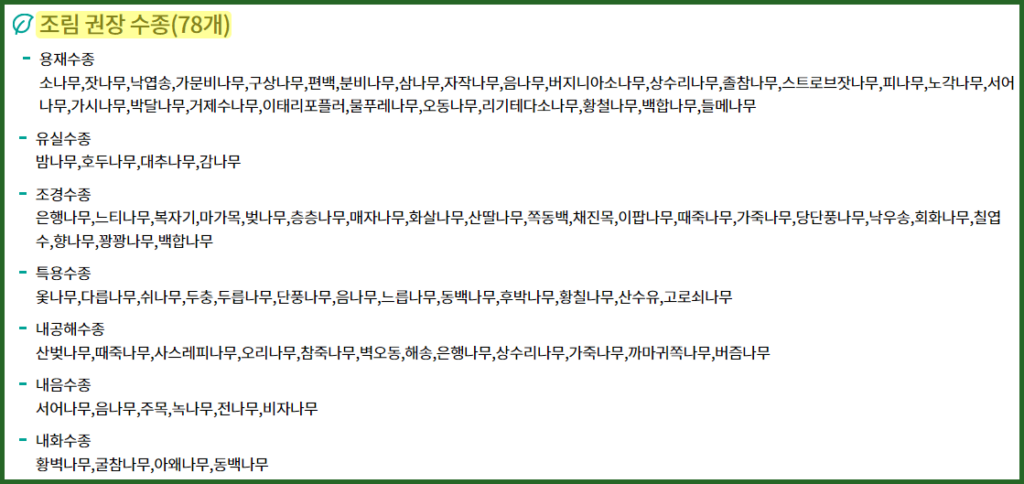 조림사업